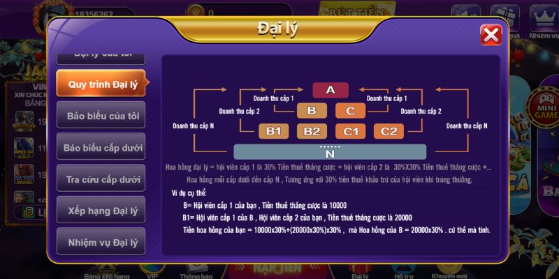Đại Lý 68gamebai - Cơ Hội Chinh Phục Mức Hoa Hồng Siêu Hấp Dẫn 2 Tham gia đại lý tại 68 Game Bài với những đặc quyền hấp dẫn